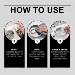Détail explicatif sur l'utilisation du spray nettoyant pour cendrier contre le goudron.