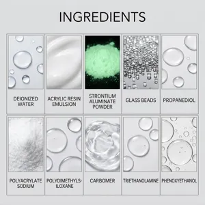 Infographic met ingrediënten van reflecterende spray met hars, poeder en glasparels.