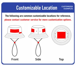 Guía de posiciones de impresión para sombrero con vistas delantera lateral y superior personalizada.