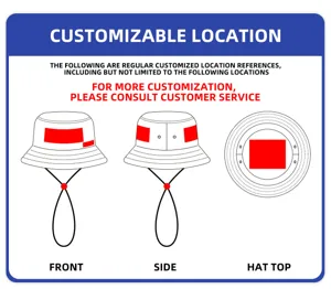 Customization location detail guide showing front, side and top printable areas for bucket hat.