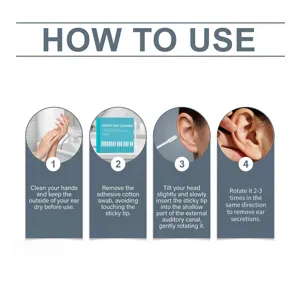 Instruction guide detail image showing how to use sticky ear cleaner safely and easily.
