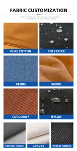 Fabric customization chart showing cotton, polyester, denim, suede, corduroy, nylon and canvas.