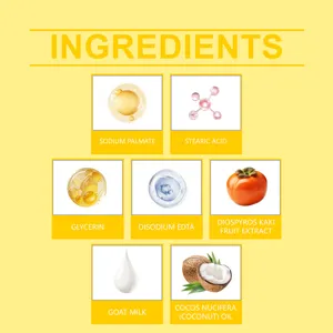 Infographie des ingrédients du savon naturel au lait de chèvre et extrait de kaki.