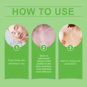 Lichaamsspray applicatiestap detailgrafic met instructies voor reinigen en drogen.