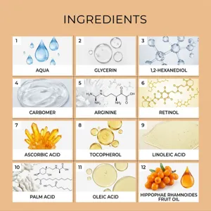 Graphique détaillé des ingrédients d'huile de soin avec extraits naturels et formules nourrissantes.