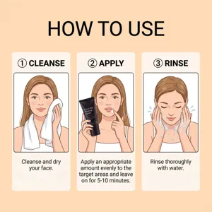 Graphique d'instructions détaillé montrant l'application étape par étape de la crème épilatoire.