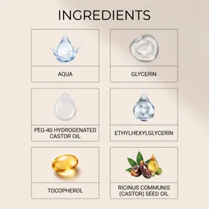 Infographie détaillée des ingrédients d'huile de ricin avec composants et textures.