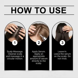Scalp serum application guide showing massage and leave-in steps for hair care routine.