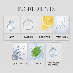 Detailed product ingredients breakdown chart showing active components for mouthwash care.