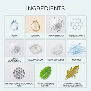 Graphique détaillé des ingrédients du dentifrice en gel blanchissant, soulignant les actifs.