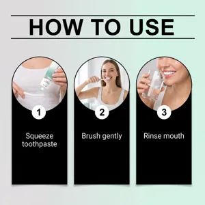 Graphique de détail d'instruction de dentifrice en gel montrant le guide étape par étape.