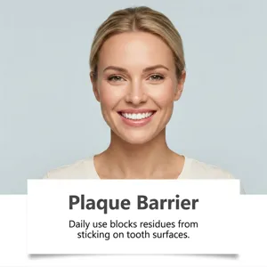 Detail du gel nettoyant pour les dents avec soin bucco-dentaire et protection plaque.
