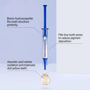 Zahnfleischreparatur-Gel mit Hydroapatit und Ascorbinsäure für frischen Atem und Zahnpflege.