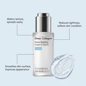 Close-up detail of the deep collagen facial serum bottle showing its clear texture and dropper cap.