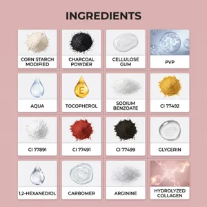 Tableau detaille des ingredients cosmetiques montrant les composants cles pour le maquillage.