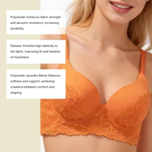 Detailed view of vibrant orange lace push-up bra featuring polyamide and spandex fabric.
