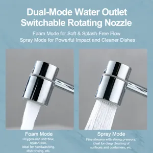 Universal faucet extender with dual water outlet modes, splash-proof kitchen aerator.