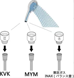 Shower head adapter connector conversion fitting for KVK MYM INAX plumbing replacement part