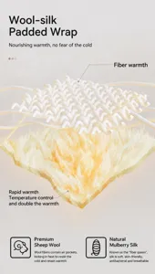 Detailed view of silk wool scarf material cross-section showing alpine wool and mulberry silk.