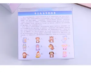 Vue rapprochée de la boîte d'emballage transparente de tirelire du zodiaque mignon.