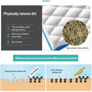 High density nano magic cleaning sponge for kitchen dish washing and stubborn stain removal eraser.