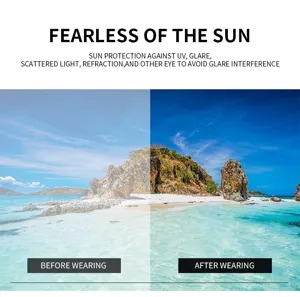 Polarized sunglasses comparison image showcasing UV protection and glare reduction features.