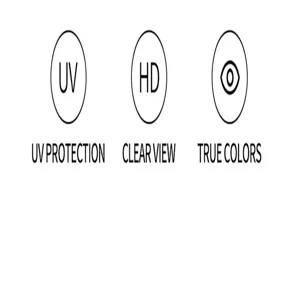 Detail view of sunglasses features including UV protection, HD clarity, and true color lens.