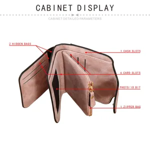 Detailed view of women's short wallet interior, featuring multi-card slots and zipper pocket.
