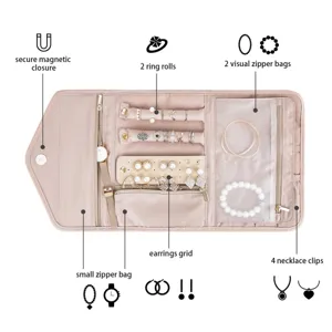 Portable travel jewelry organizer detail view showing ring rolls, earring grid and necklace clips.