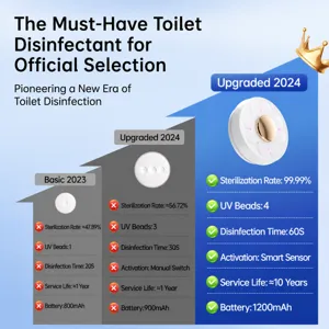 Smart toilet sterilizer with UV light and automatic sensor for advanced bathroom hygiene.