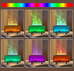 Flame humidifier detail view showing multi-color LED light for bedroom aroma diffusers