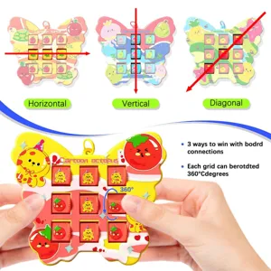 Vista dettagliata del puzzle gioco rotante a farfalla che mostra tre modi per vincere.