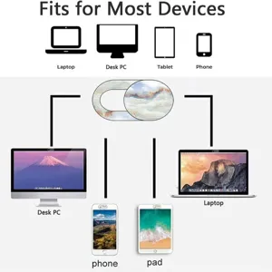 Webcam Abdeckung Slider, Marmor Muster Kamera Blocker für Laptop Tablet Smartphone