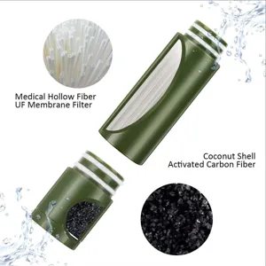 Gedetailleerd weergave van draagbare buitenwaterfilter met holle vezel en actieve kool.