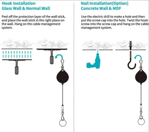 Details showing installation steps for VR cable management retractable tether system.