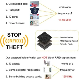 RFID blocking passport wallet holder PU leather slim card case travel organizer pocket