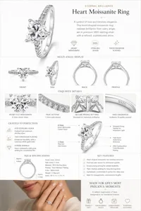 Heart moissanite ring in S925 sterling silver with thick rhodium plating for durable brilliance.