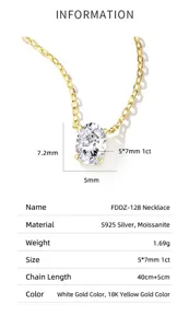 Product specifications and size detail for moissanite pendant necklace in silver