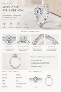 Bague de Fiançailles Solitaire Moissanite 1Ct Argent S925 Design Torsadé Élégant