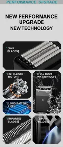 5-blade electric shaver detail showcasing waterproof design, smart motor and sharp blades.