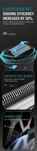 Electric shaver detail showing 5-head reciprocating blade mesh and advanced cutting performance.