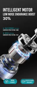 Detailed close-up view of high-performance electric shaver replacement motor and internal component.