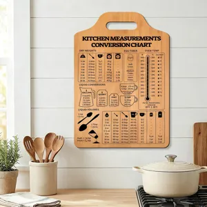 Wooden kitchen measurements conversion chart detail view showing baking units and culinary weights.