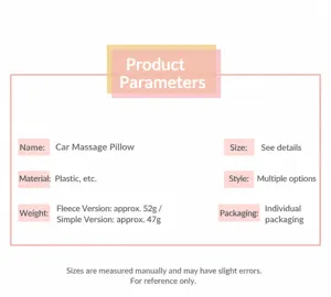 Detaillierte Produktparameterkarte mit Angaben zu Spezifikationen und Verpackungsinfos.