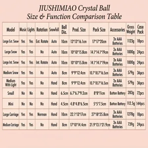 Detailed size chart and specifications for cute crystal ball with music and colorful lights.