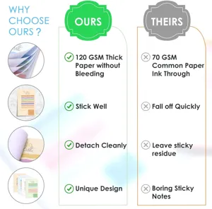 Colorful rainbow sticky notes creative memo pad removable adhesive planner sticky pads