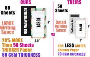 Bloc de notas magnético con 60 hojas, papel grueso de 80 g/m² y parte trasera magnética completa.