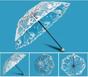 Transparenter Klappschirm mit weißem Retro Kassettenmuster und stabilem schwarzem Gestell.