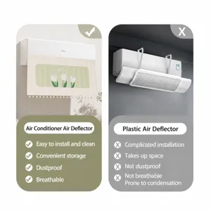 Air conditioner wind deflector cloth, adjustable anti direct blowing curtain home use