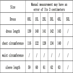 Plus size women dress size chart with length, bust, and sleeve measurements for guidance.